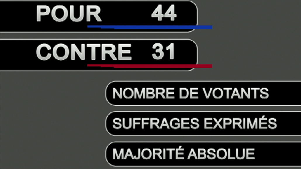 Couverture : Handicap : le gouvernement et La République en marche mis en minorité sur une proposition de loi Couverture : Handicap : le gouvernement et La République en marche mis en minorité sur une proposition de loi