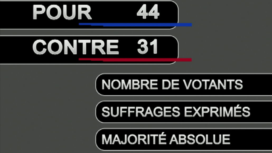 Couverture : Handicap : le gouvernement et La République en marche mis en minorité sur une proposition de loi